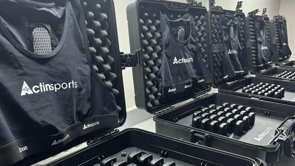 Actinsports Set